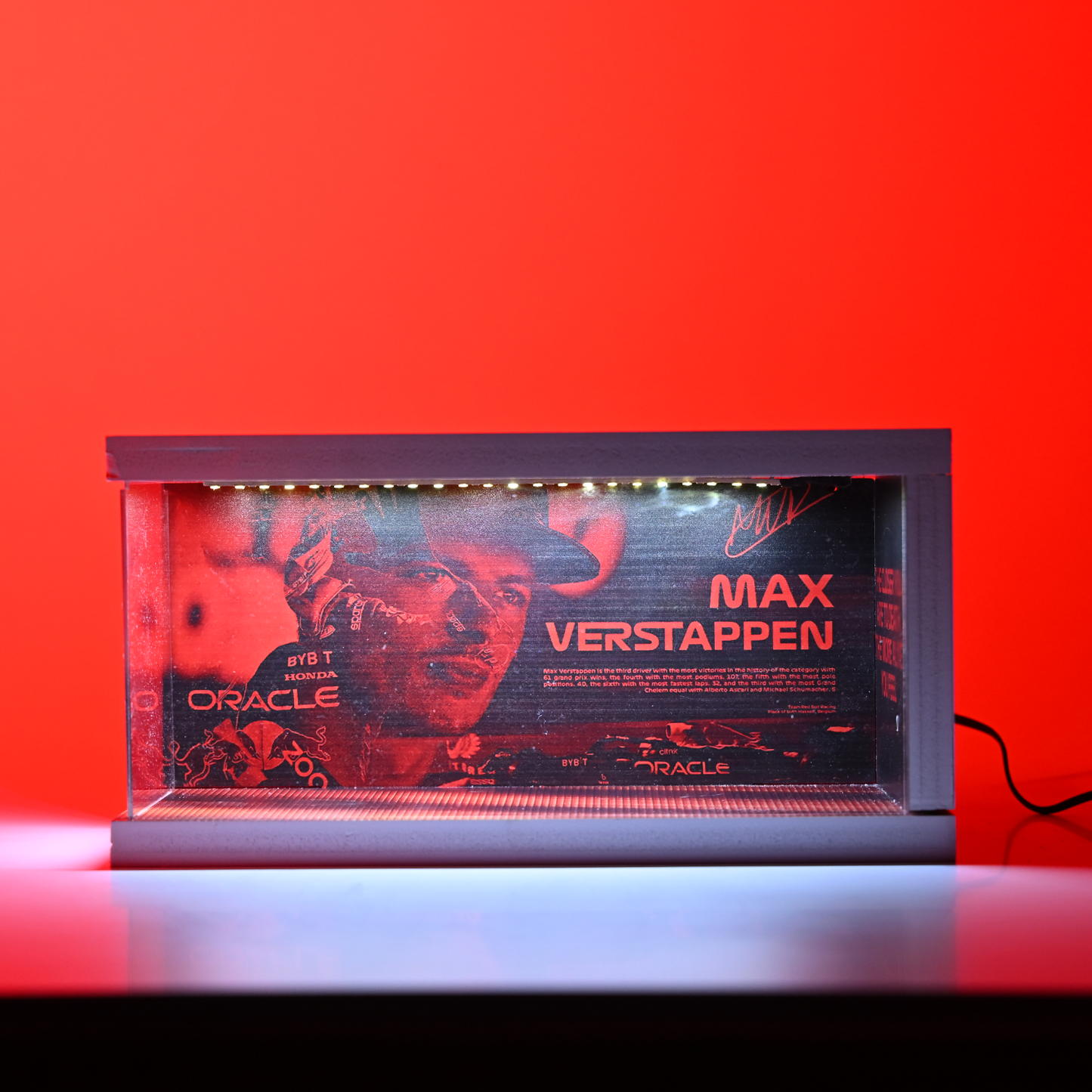 Max Velocity (No Car, Only Diorama)